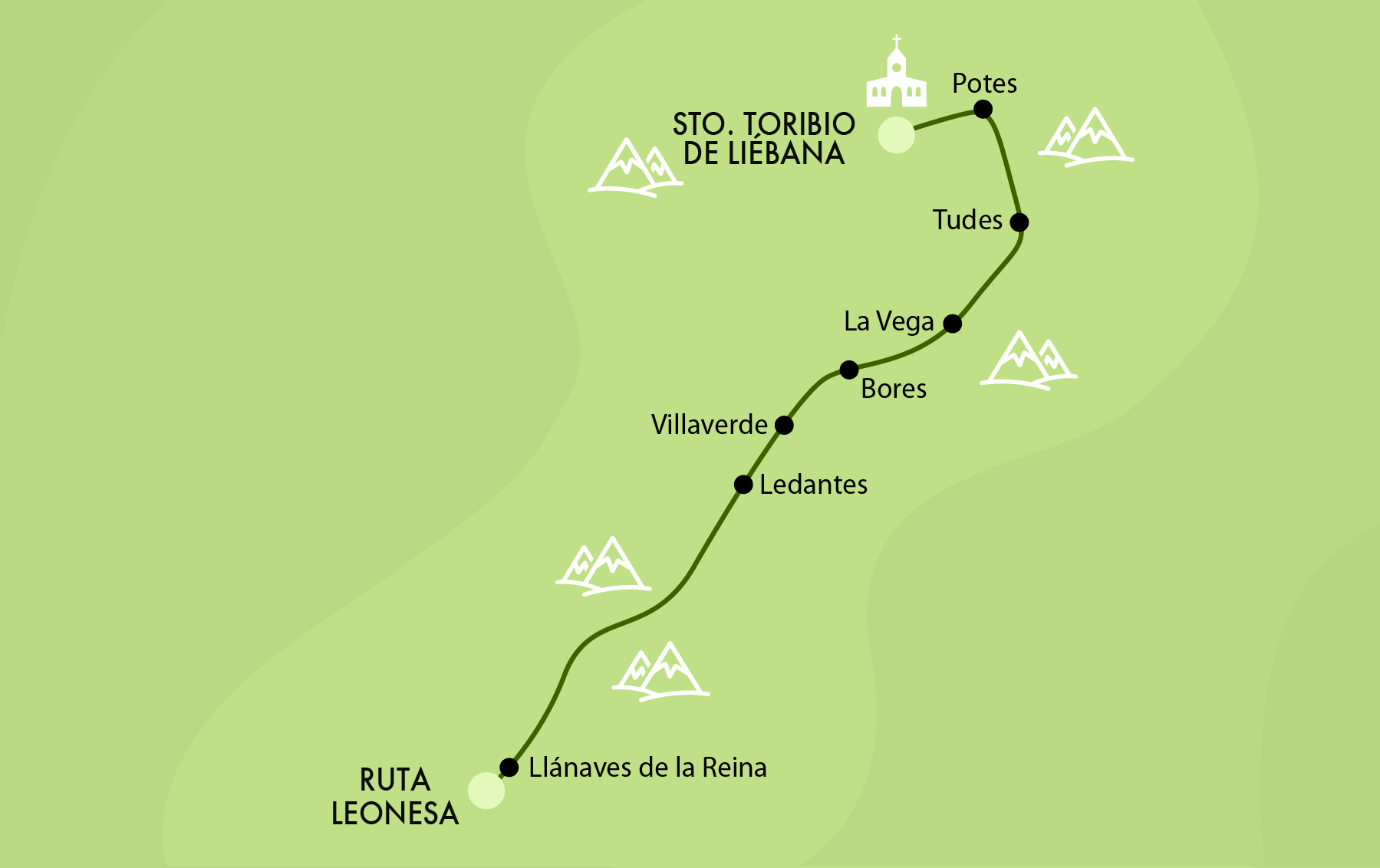 Ruta leonesa - Camino lebaniego